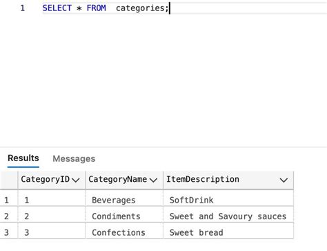 drop test table sql|w3schools drop table statement.